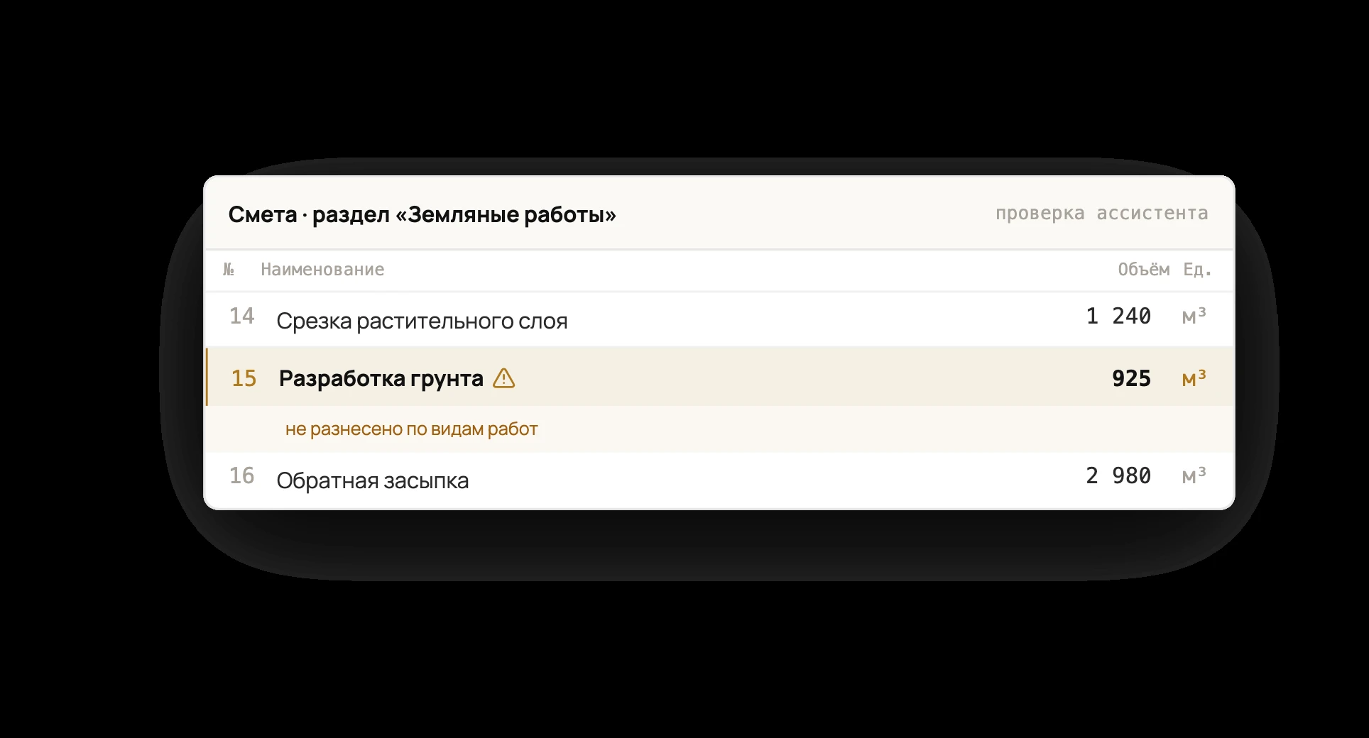 Фрагмент сметы с замечанием агента к объёму земляных работ